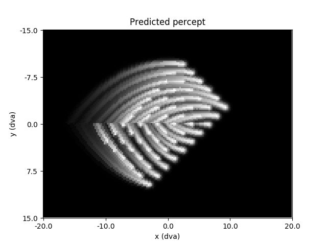../../_images/sphx_glr_plot_axon_map_004.png