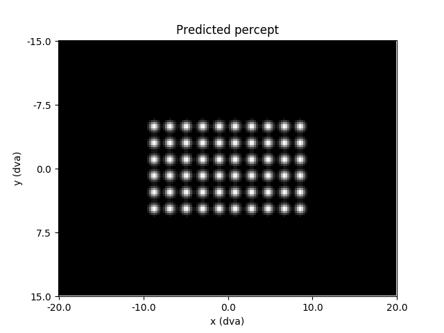 ../../_images/sphx_glr_plot_scoreboard_001.png