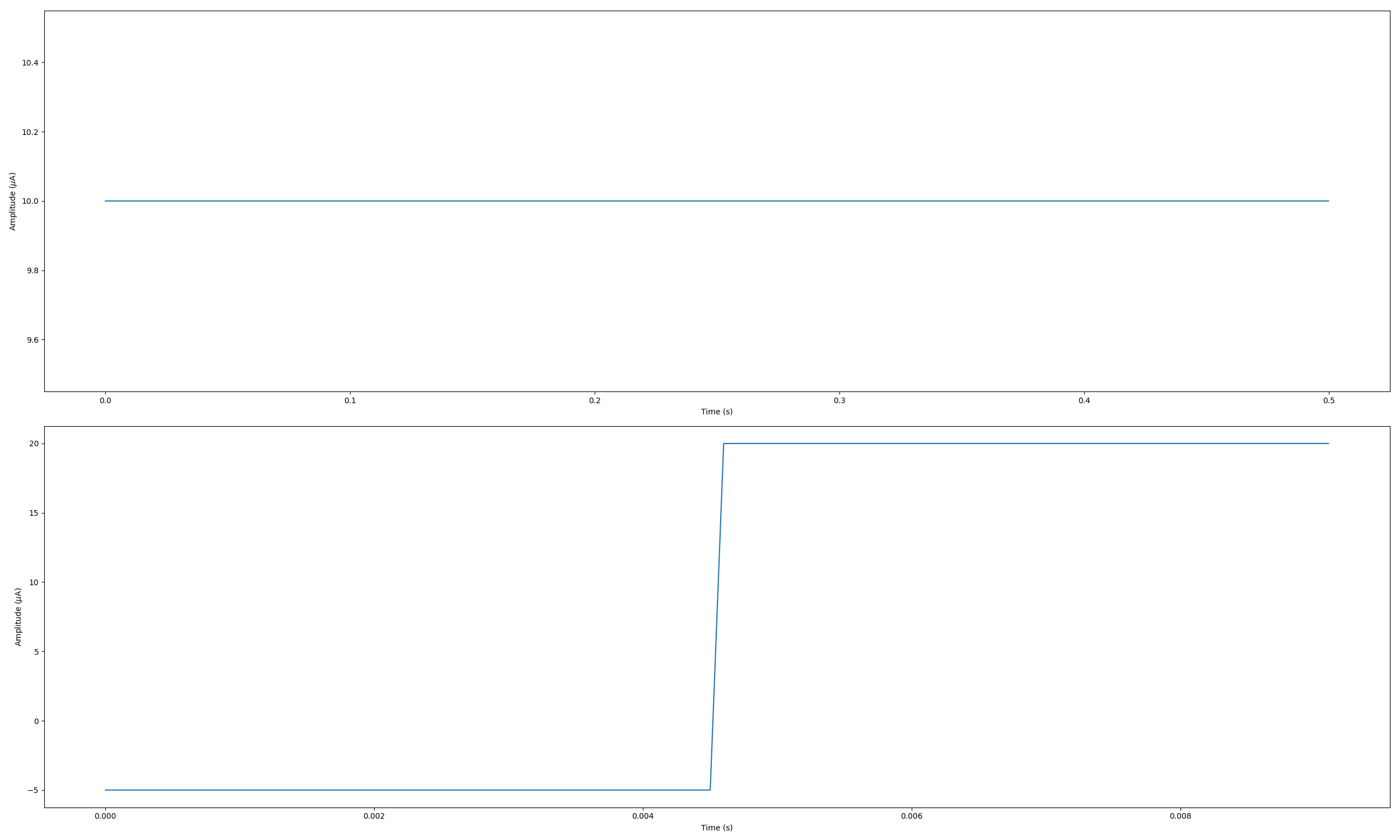 ../../_images/sphx_glr_plot_pulses_003.png