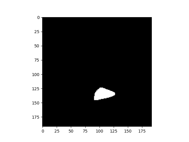 plot data beyeler2019