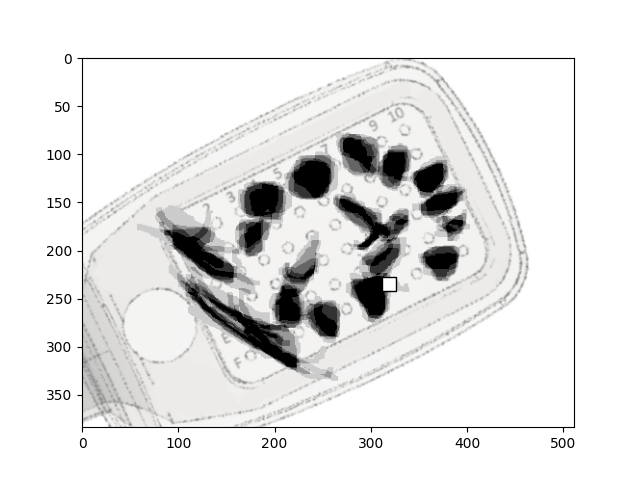 plot data beyeler2019