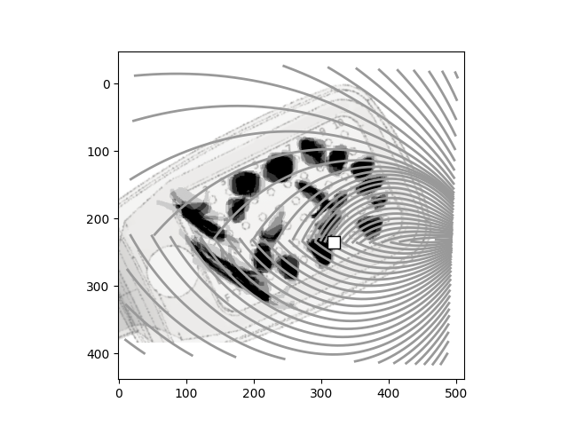plot data beyeler2019