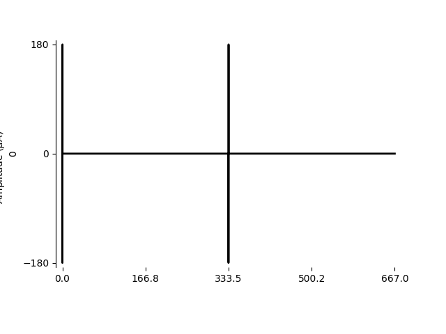 plot horsager2009