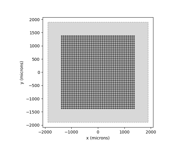plot image stim