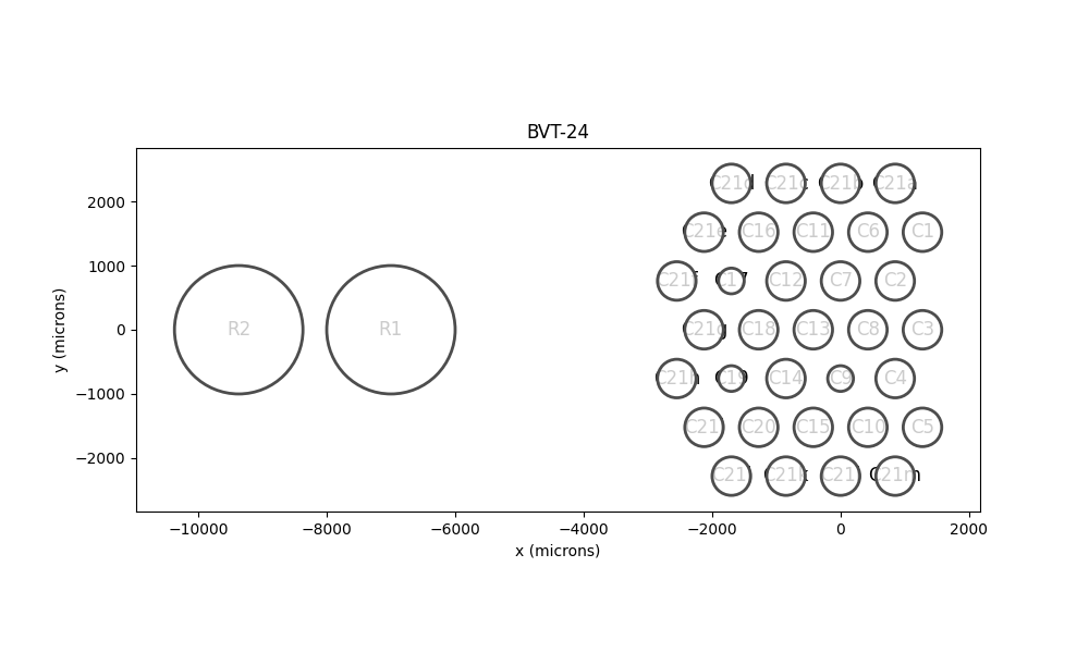 BVT-24